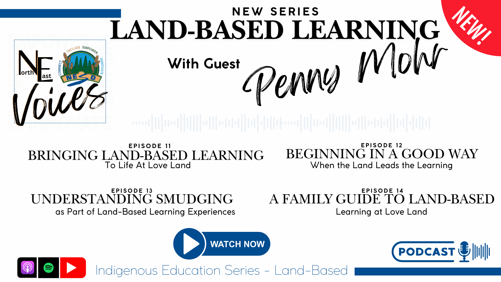 Describe the Land-Based Learning Episodes 